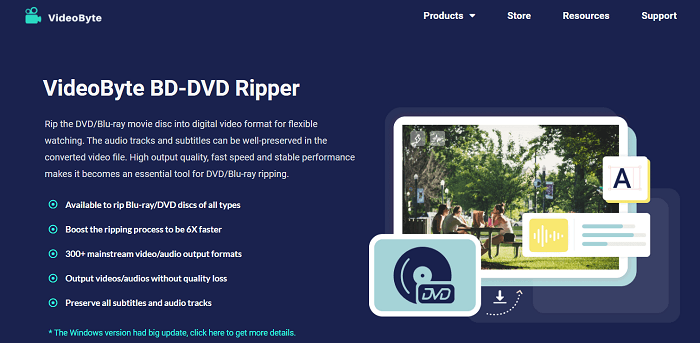 protected dvd ripper mac