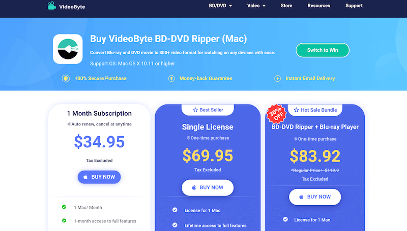 VideoByte BD-DVD Ripper-Price